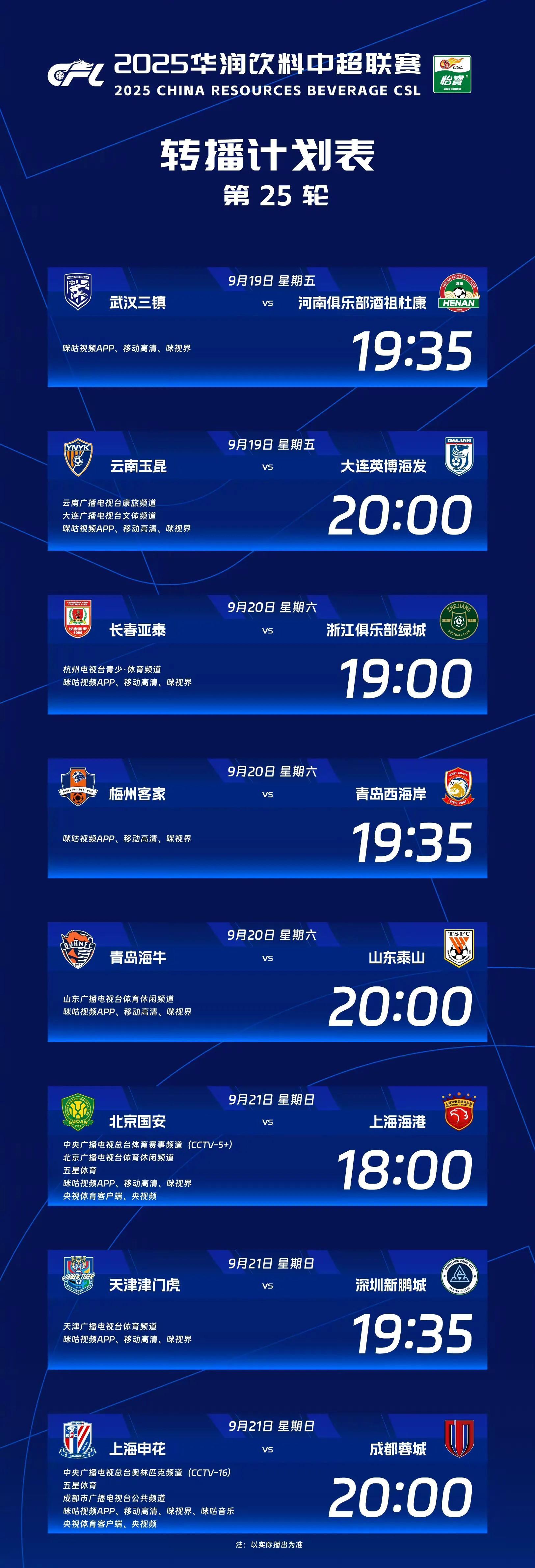 CBA常规赛倒计时，上海海港窗口期调整名单，细节引发关注，质疑声仍在，细节决定成败的简单介绍